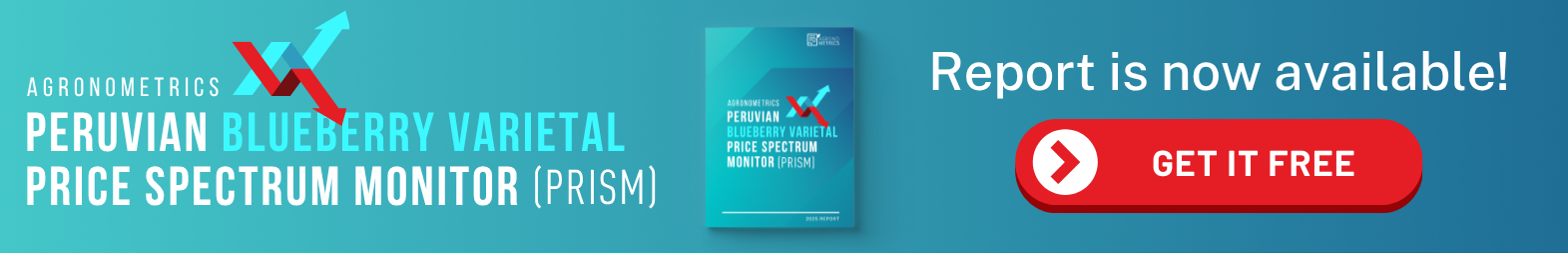 Peruvian Price Quality Index Banner